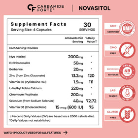 Carbamide Forte Myo Inositol & D Chiro Inositol capsules avec étiquette