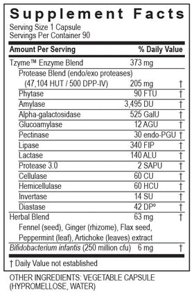 Carbo-G 90 capsules sur fond blanc