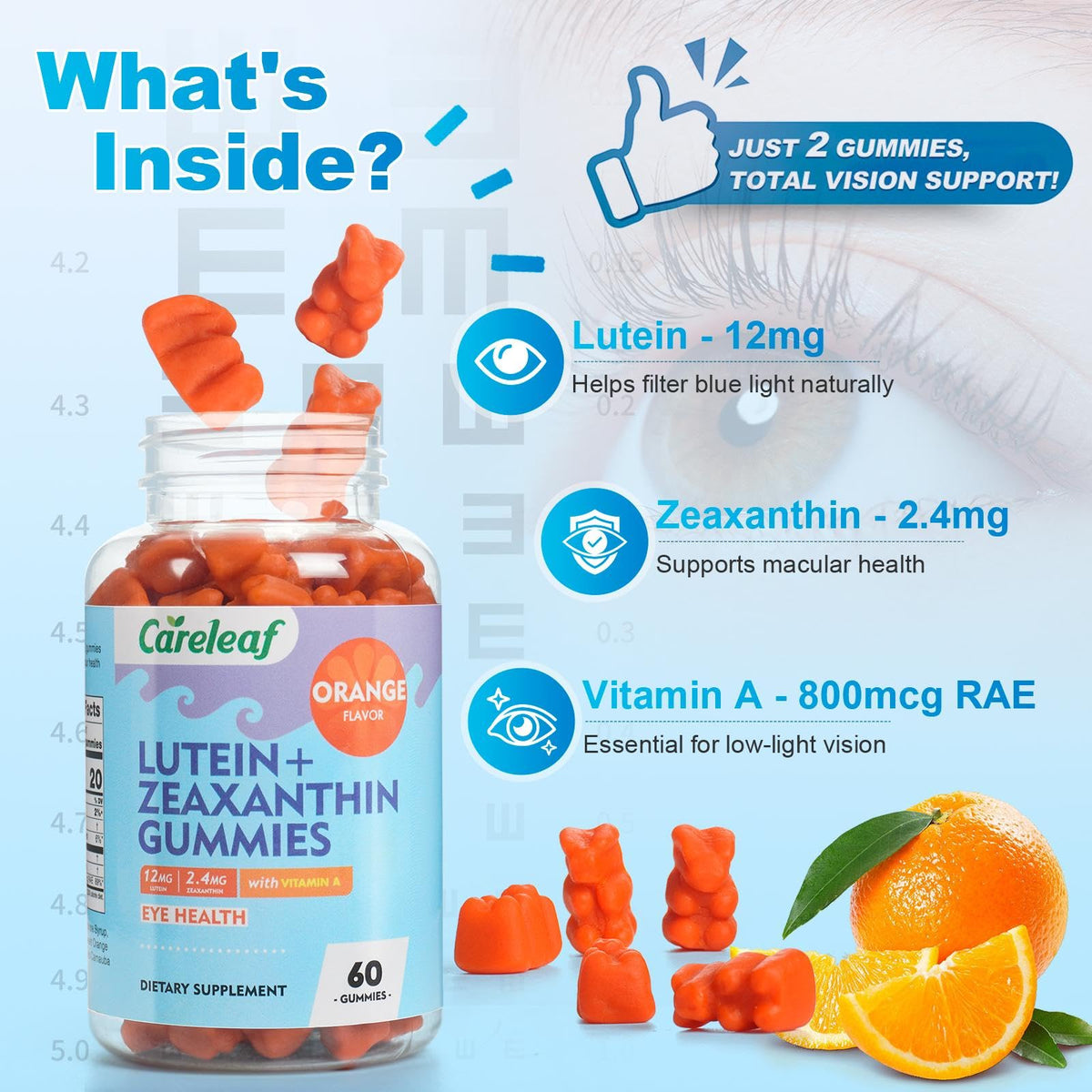 careleaf Gummies Luteine en gros plan avec texture