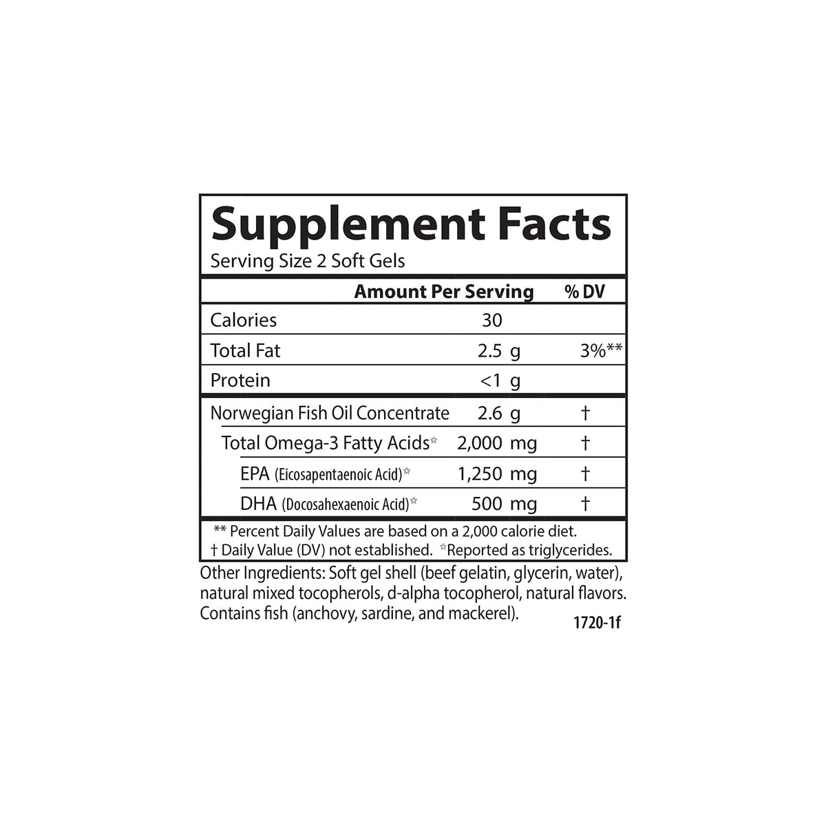 Carlson Omega-3 2000 mg capsules molles, prise en main
