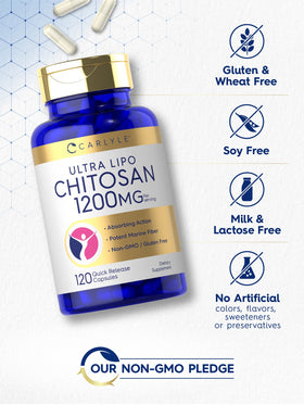 Carlyle Chitosan 1200mg capsules ouvertes sur une table