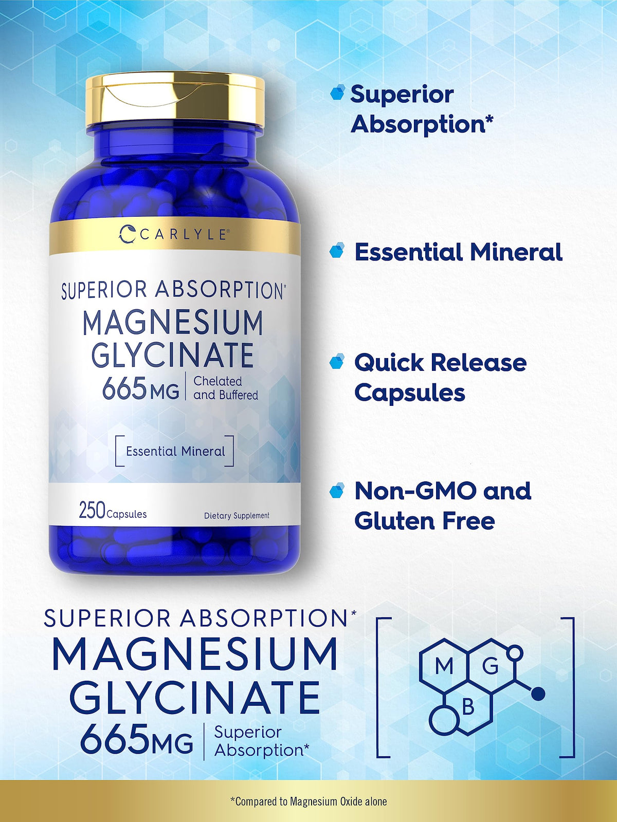 Carlyle Glycinate de Magnésium 665 mg 250 capsules côté