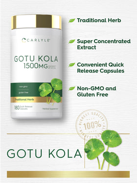 Carlyle Gotu Kola capsules ouvertes montrant le contenu