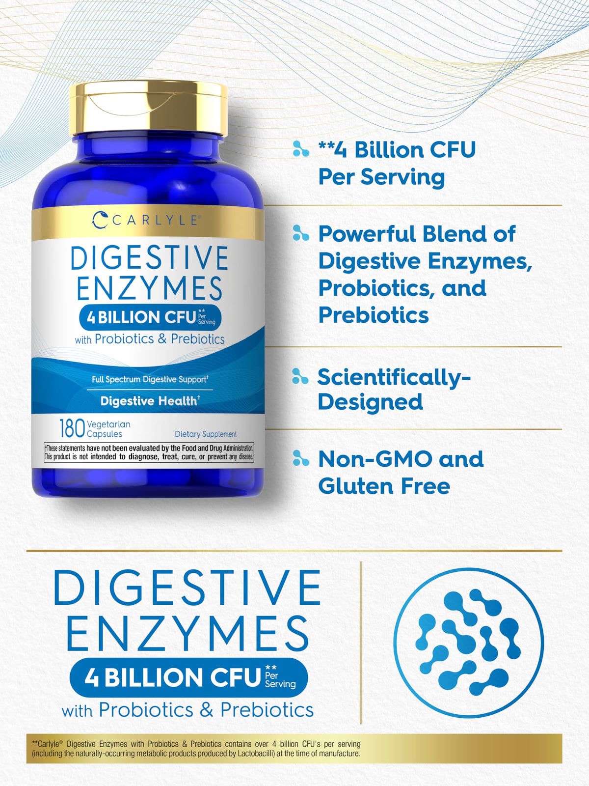 Carlyle Multi-Enzymes 180 capsules ouvertes montrant les capsules