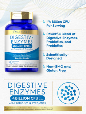 Carlyle Multi-Enzymes 180 capsules ouvertes montrant les capsules