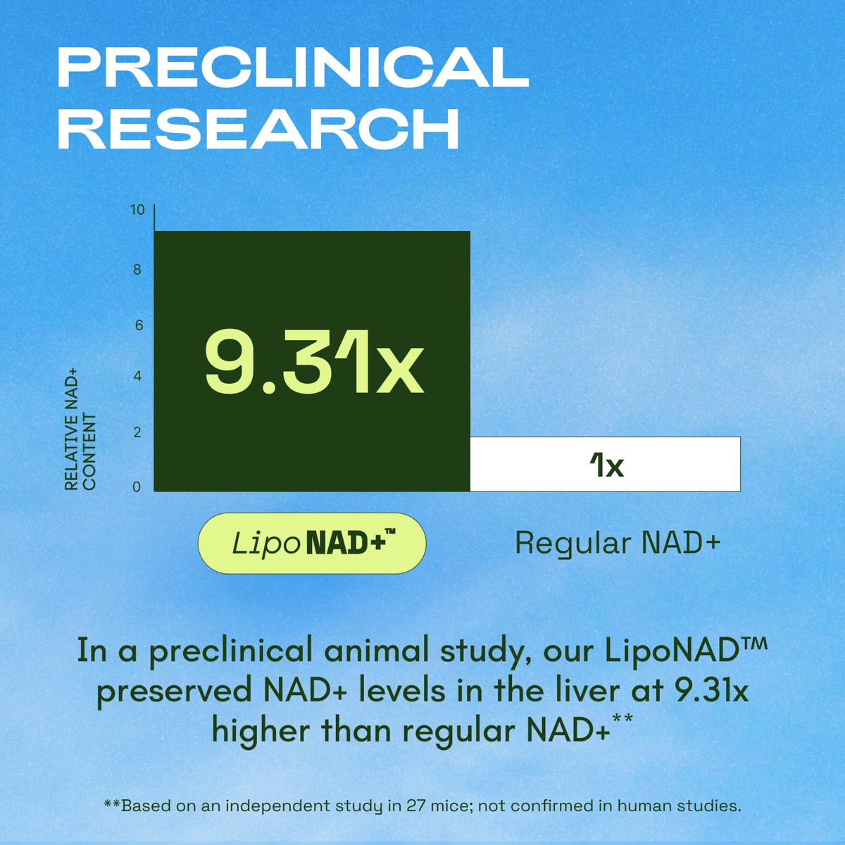 Cata-Kor Complément Liposomal NAD+ 120 Capsules étiquette