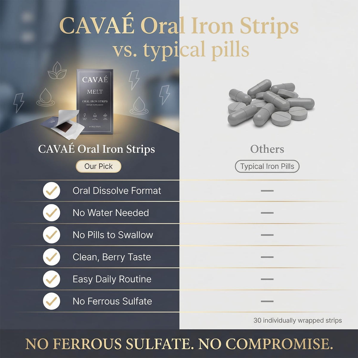 Cavae Iron Melts ingredients list on the back of the packaging