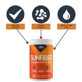 CAVU Sunfiber Fibre Prébiotique Soluble 290g emballage