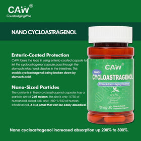 CAW Nano Cycloastragenol 10mg capsules côté