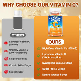 Ceecisee Gummy Vitamine C Liposomale avec ingrédients