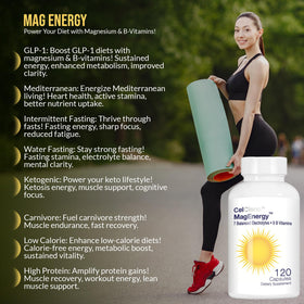 CELCLENE MagEnergy 7 Électrolytes 110g - ingrédients