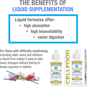 Cellfood SAM-e Formule Liquide 1 fl oz en situation sur une table
