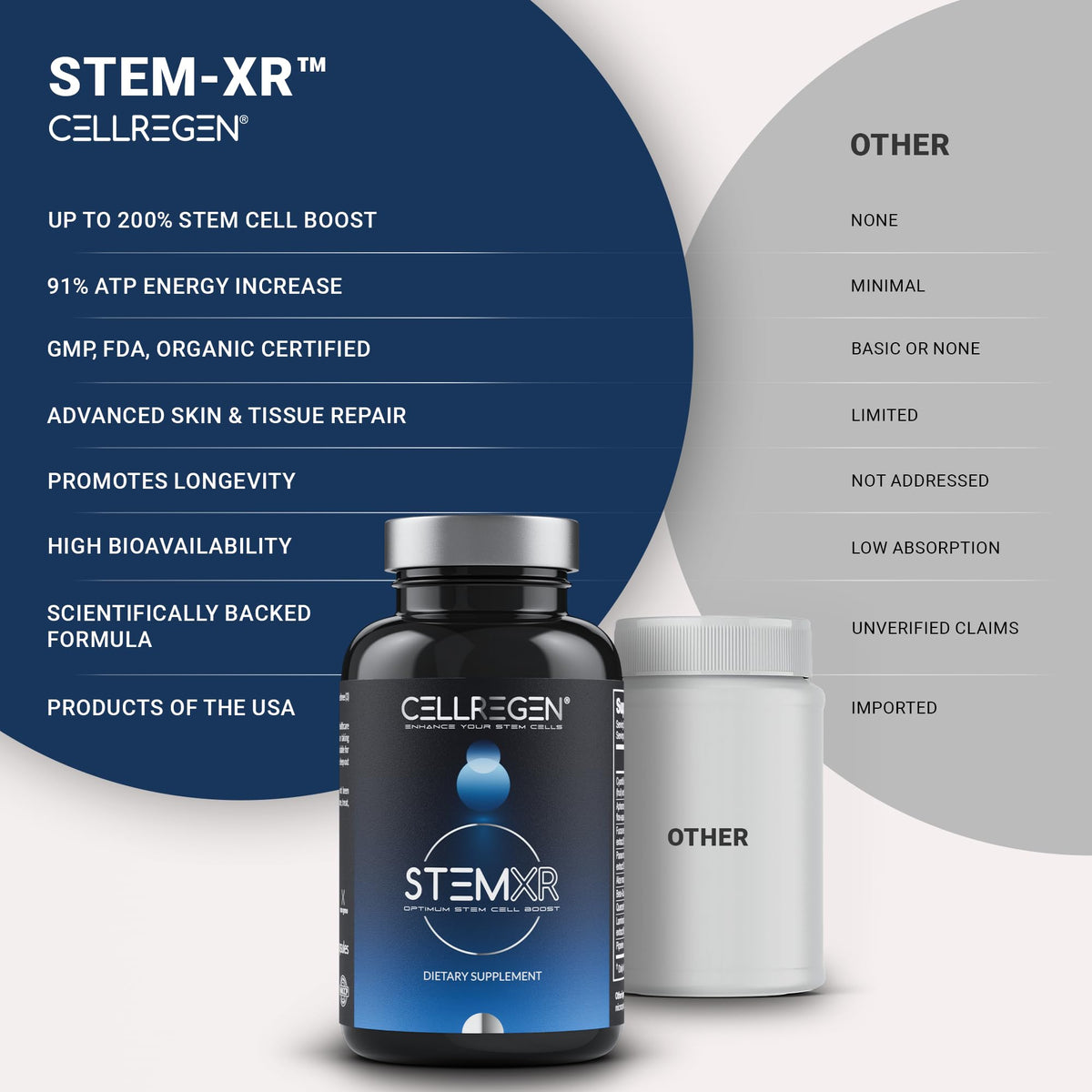 Cellregen StemXR 90 Capsules en lifestyle sur une table