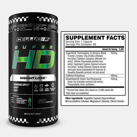 Cellucor SuperHD capsules avec une main pour échelle