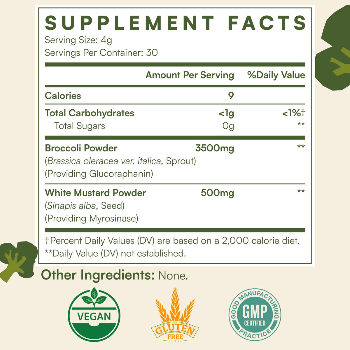 Cenffitio boîte de sulforaphane avec étiquette claire