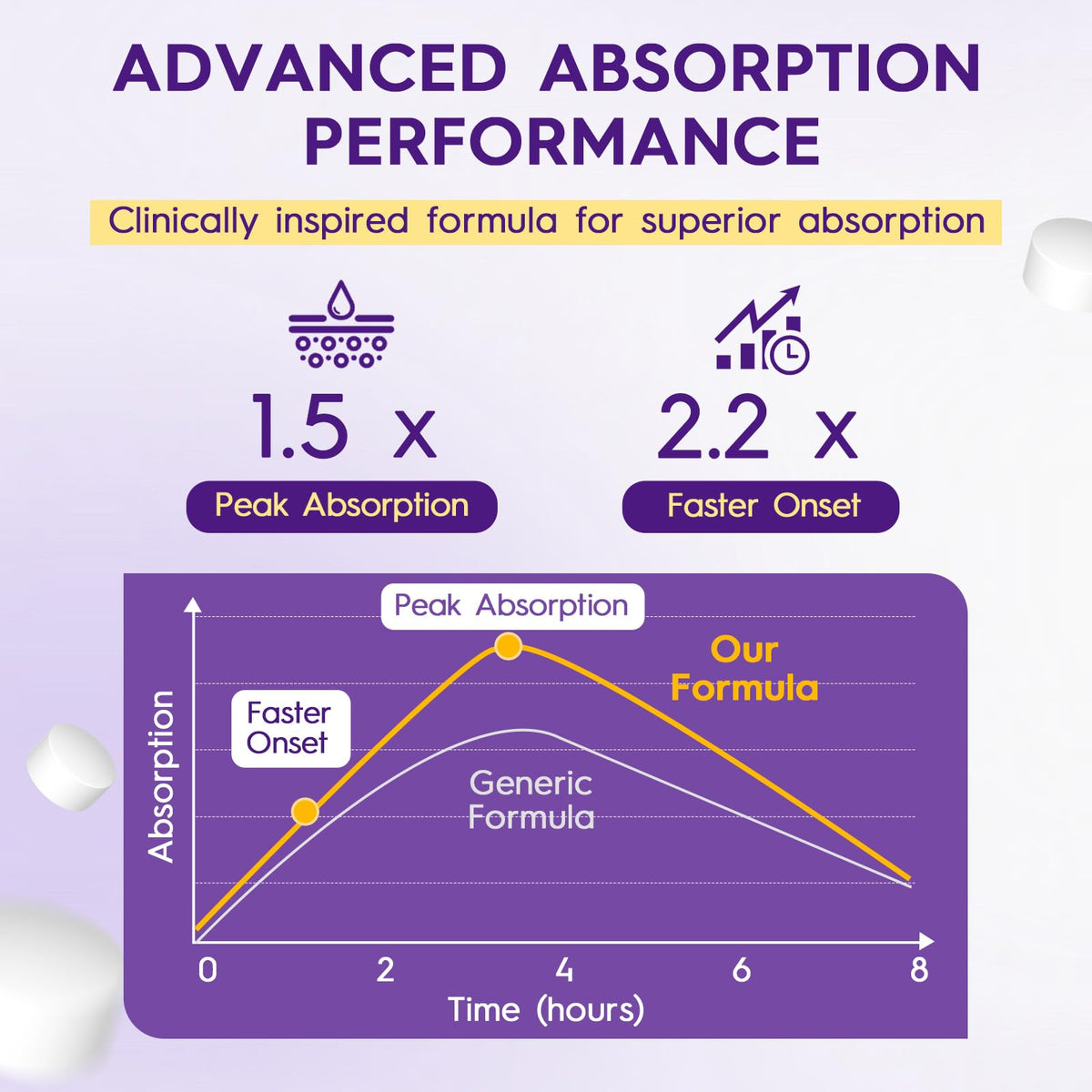 Cenffitio Glutathione comprimés avec flacon ouvert