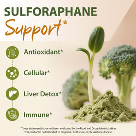 Cenffitio poudre de sulforaphane avec étiquette et dosage