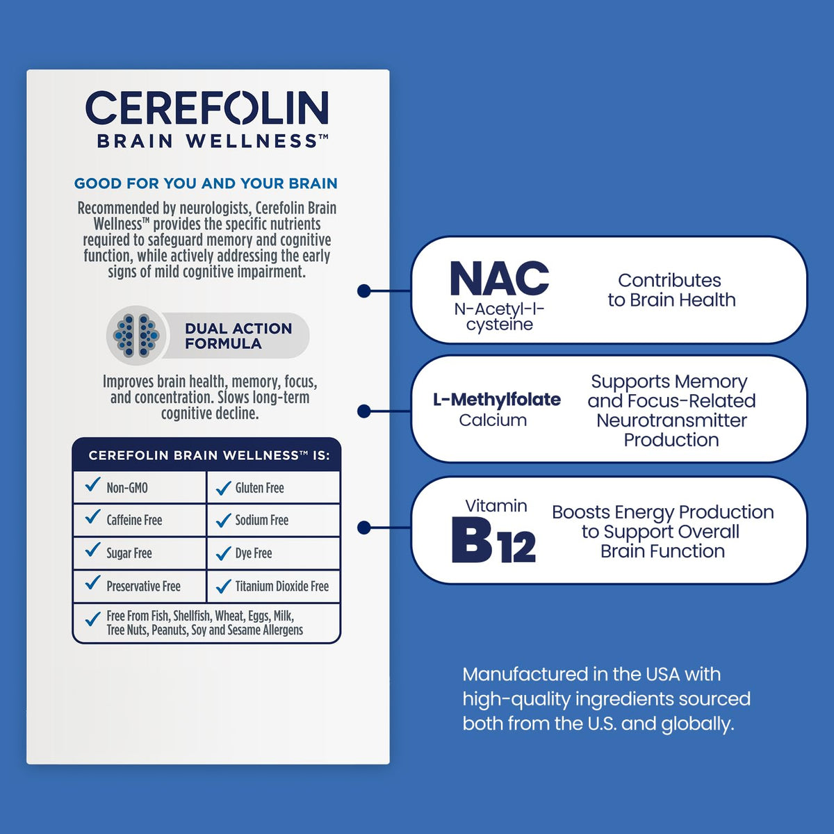 Cerefolin Bien-être Cérébral, arrière de la boîte