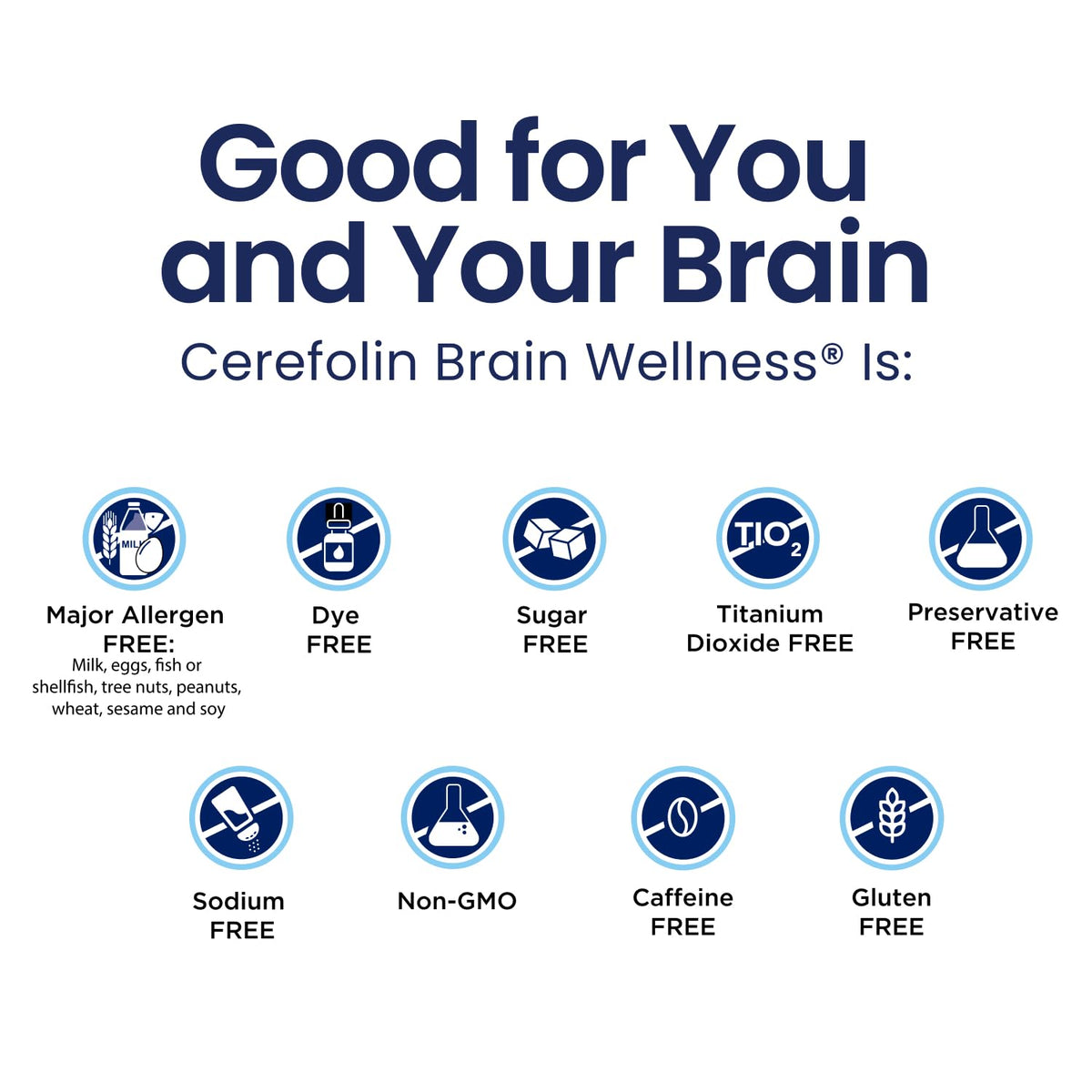 Cerefolin Bien-être Cérébral, ingrédients clés listés