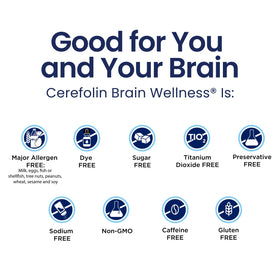 Cerefolin Bien-être Cérébral, ingrédients clés listés