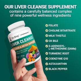 Certificat GMP des capsules détox foie Dr. Berg Nutritionals