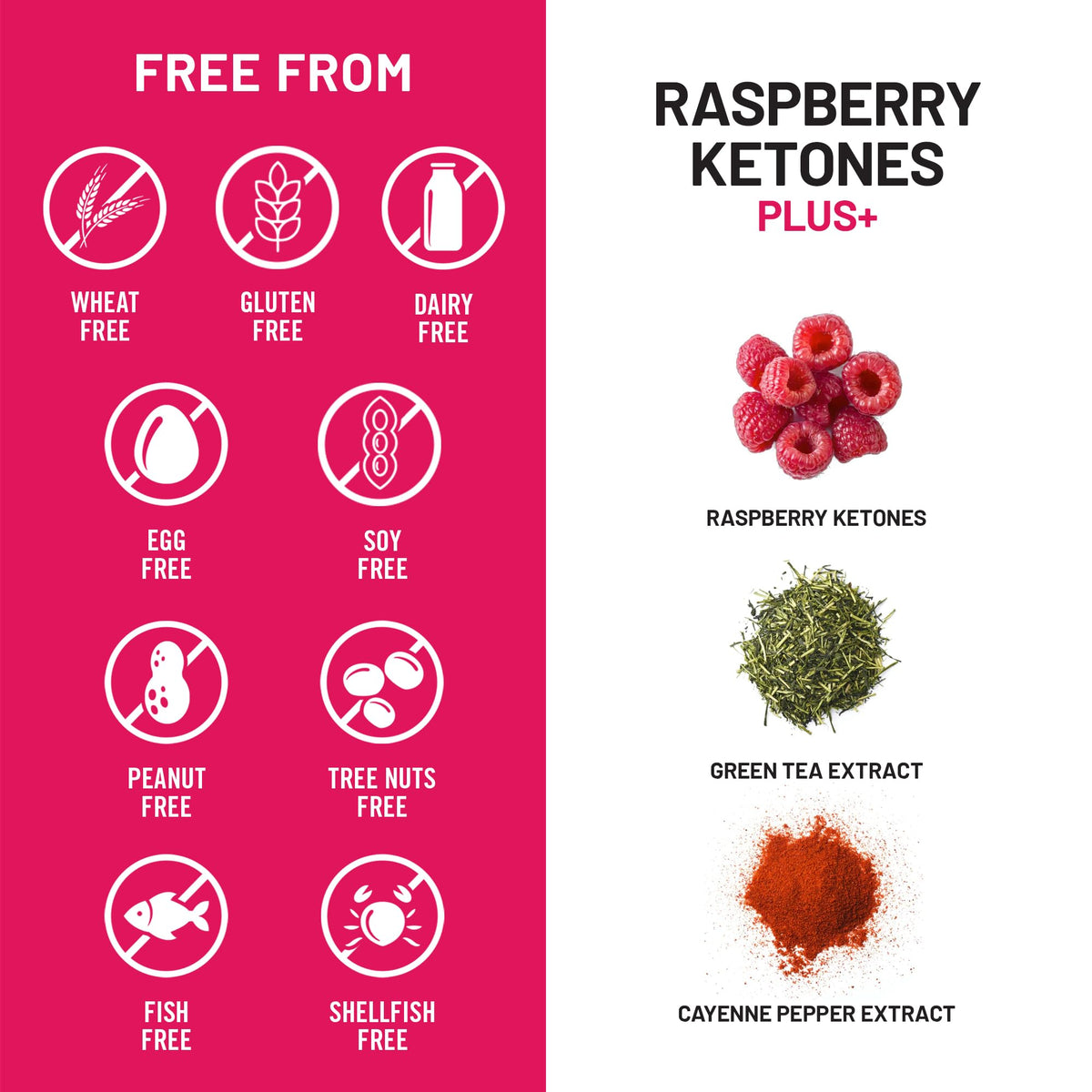 Cétones de framboise NatureWise avec thé vert et poivre de Cayenne