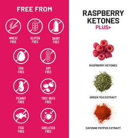 Cétones de framboise NatureWise avec thé vert et poivre de Cayenne