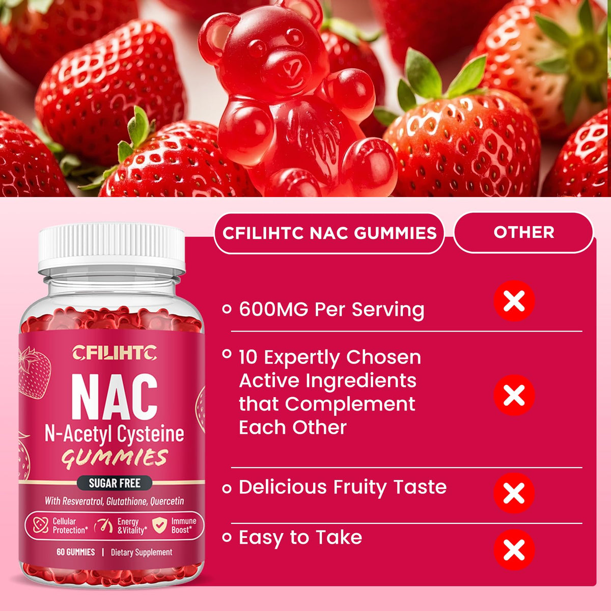 CFILIHTC Gummies NAC 600mg 120 Gummies saveur fraise sur une table