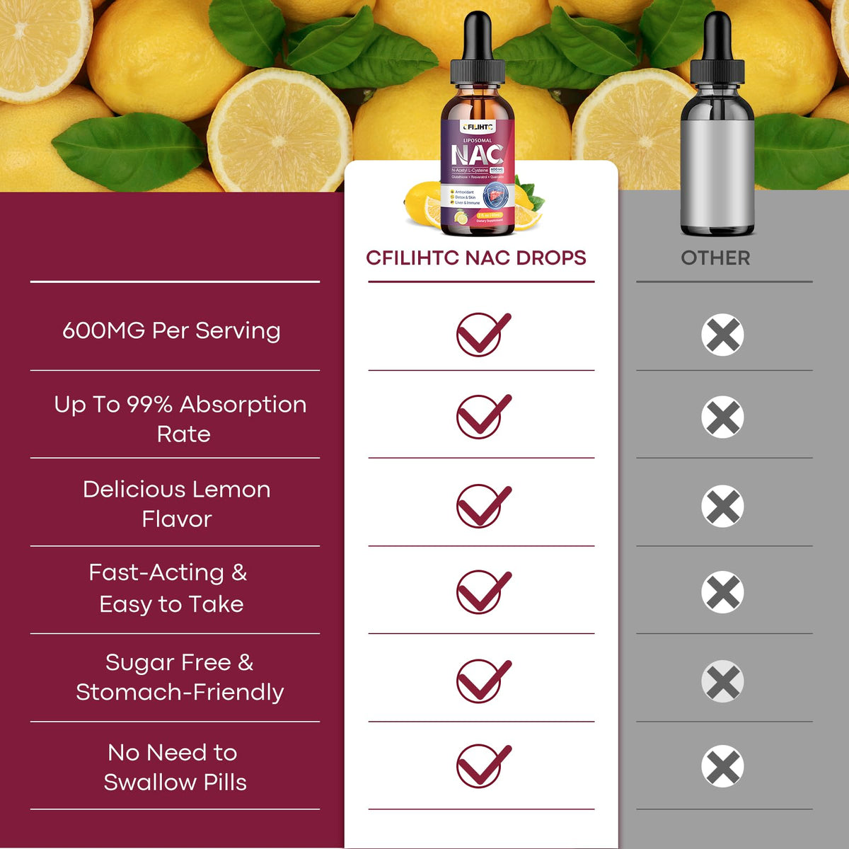CFILIHTC NAC 600mg liquide avec verre d'eau