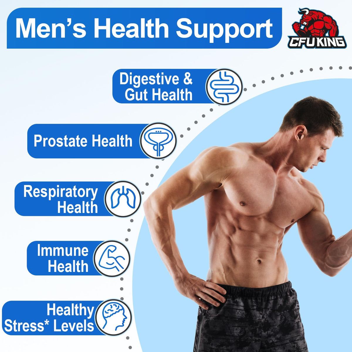 CFUKING Probiotiques pour Hommes 500 Milliards CFU 60 Capsules arrière