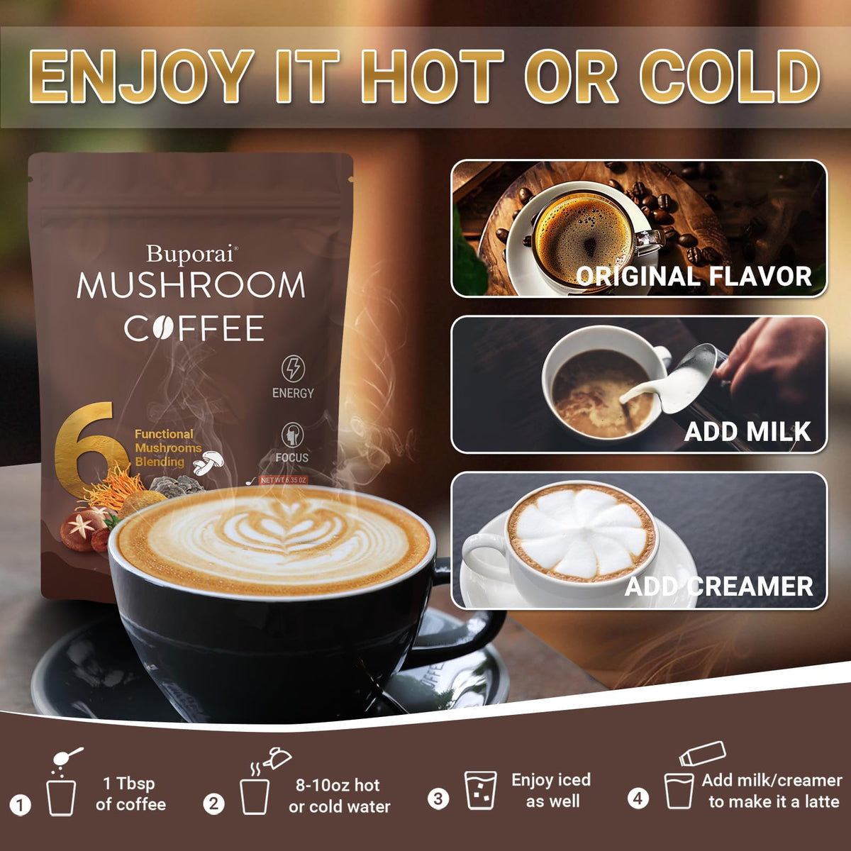 Champignons adaptogènes utilisés dans le café Buporai