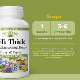 Chardon-Marie Natural Factors 250 mg capsules ouvertes