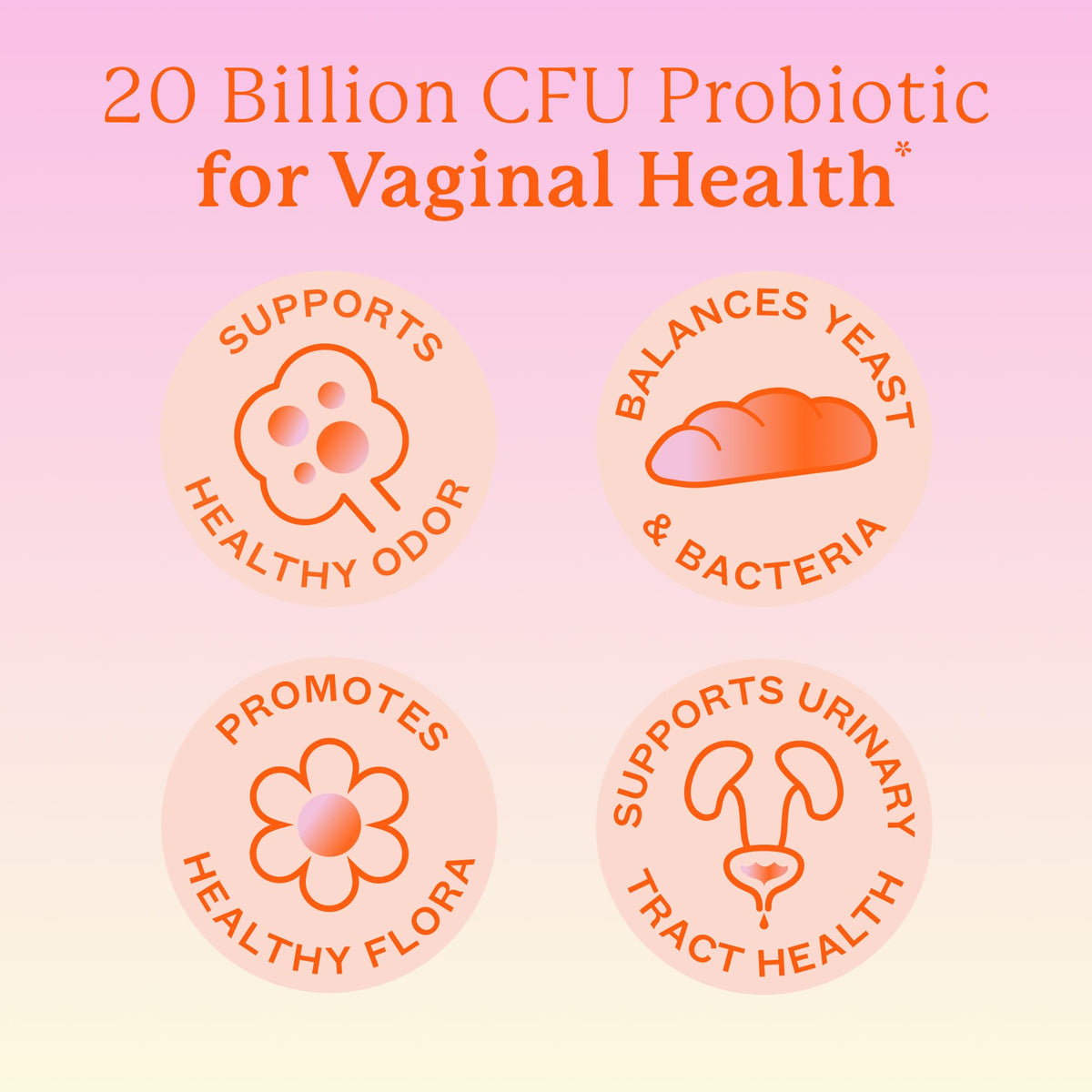 Cheeky Bonsai Probiotique Vaginal capsules avec ingrédients