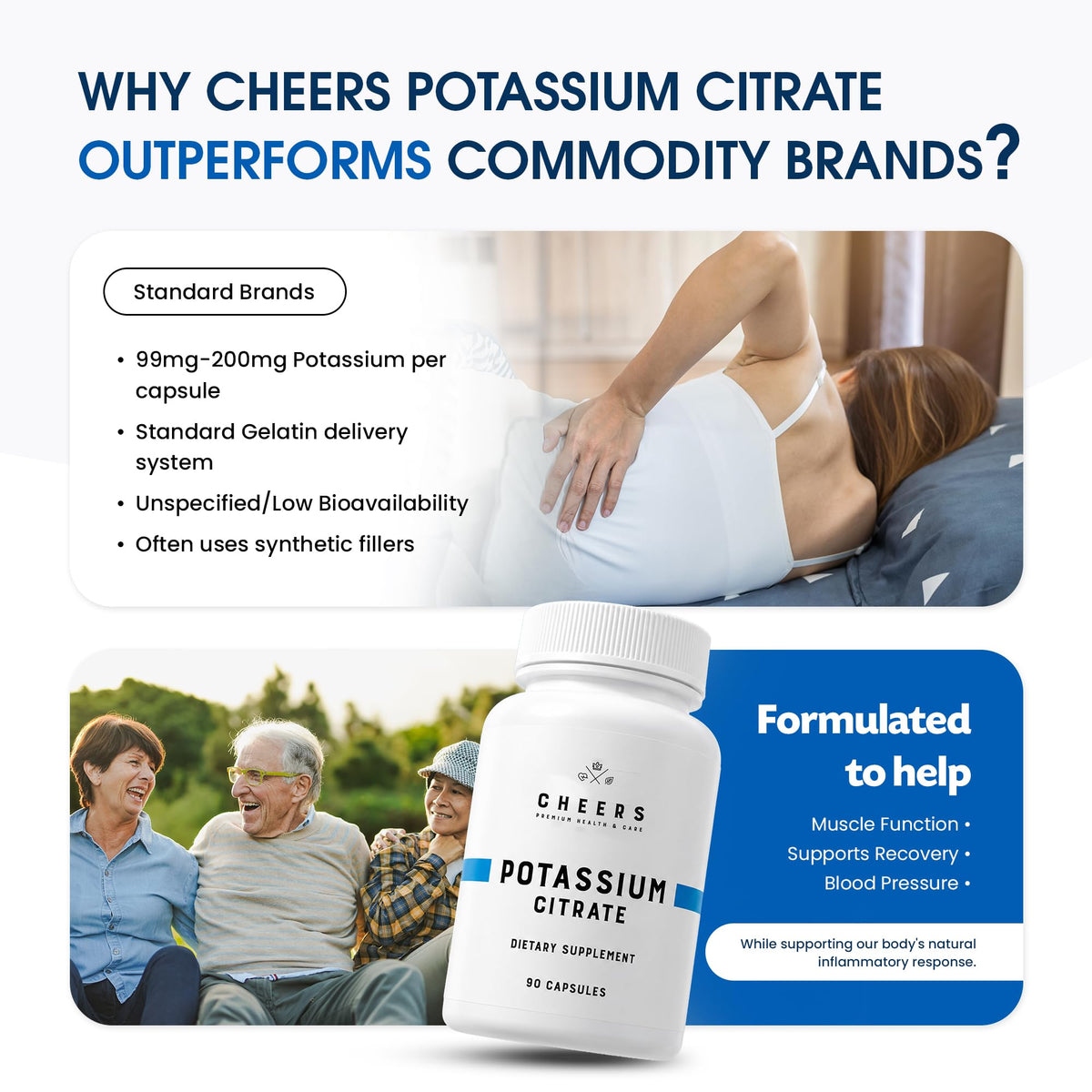CHEERS Citrate de Potassium 948mg gélules avec une cuillère