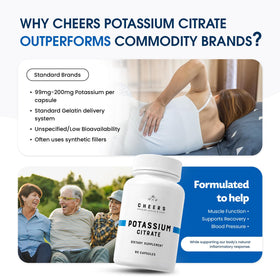 CHEERS Citrate de Potassium 948mg gélules avec une cuillère