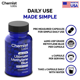 Chemist Labs Methylene Blue capsules with a measuring spoon