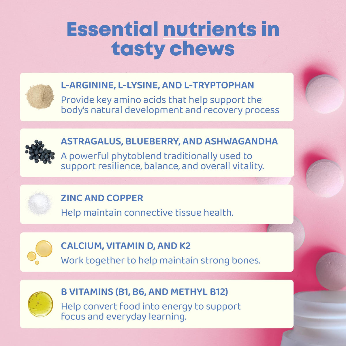 Chewables JoySpring présentés sur une table avec une couleur fruitée