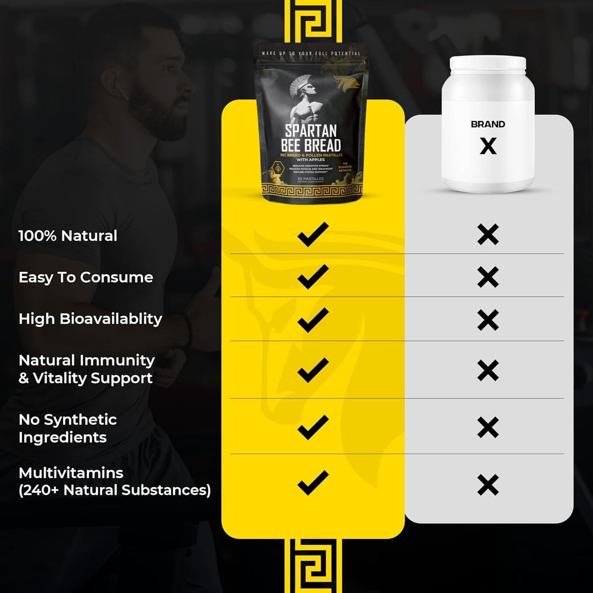 Chewables Pain de Abeille Bio, vue de dos avec informations nutritionnelles