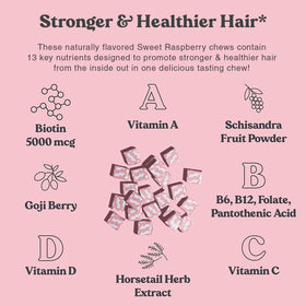 Chewsy Beautiful Hair bonbons sur fond blanc
