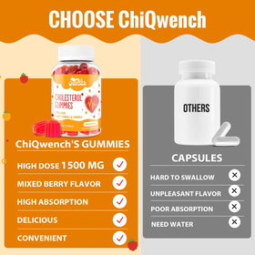 ChiQwench Compléments Alimentaires Cholestérol 1500 mg gélules sur une table