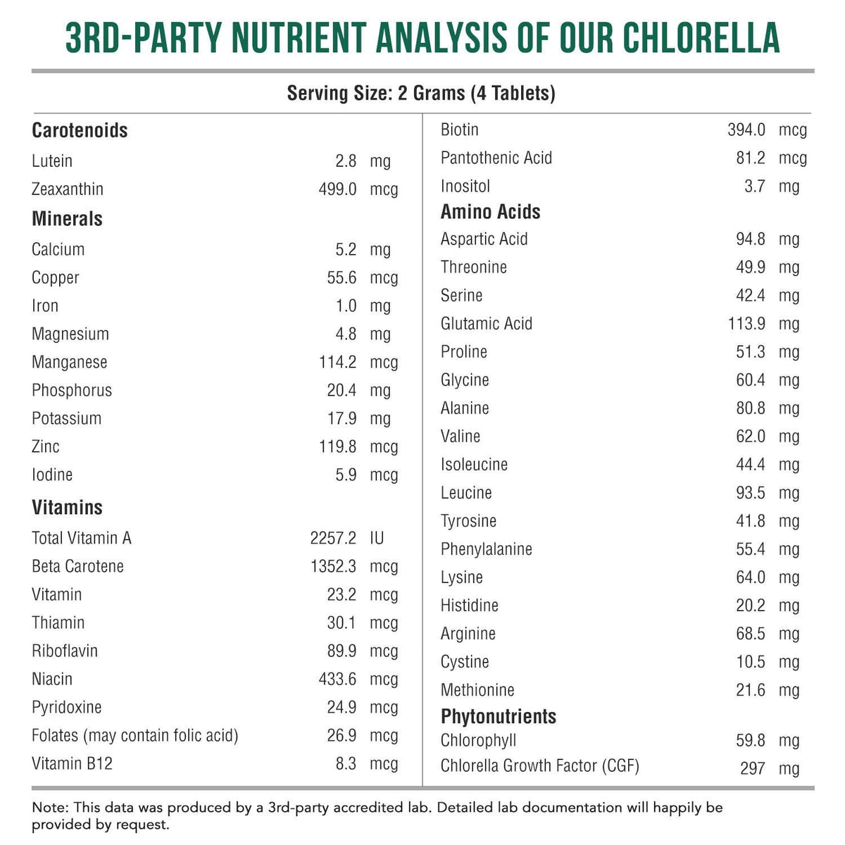 Chlorella Bio Triquetra Health comprimés avec lumière naturelle