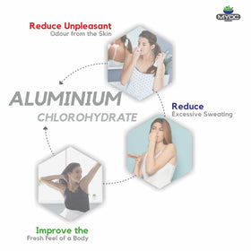 Chlorhydrate d'aluminium MYOC 100 ml avec étiquette visible