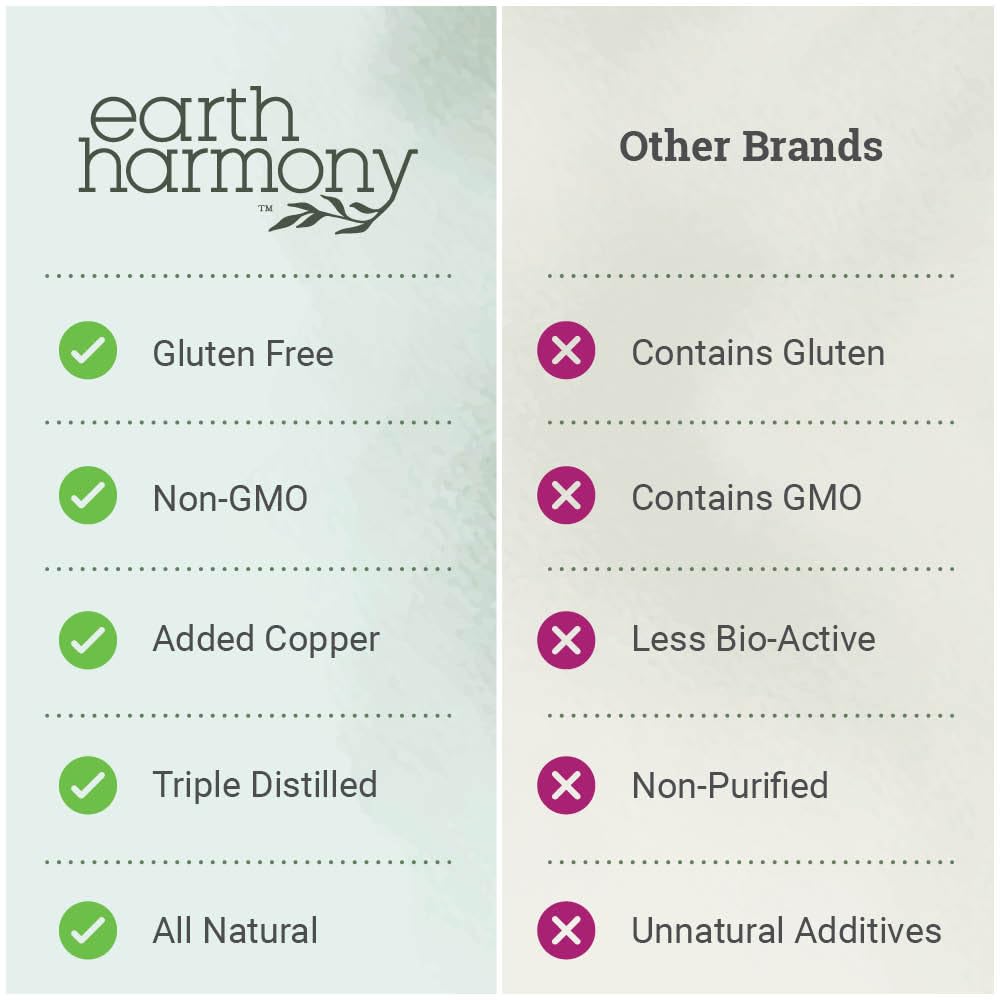 Chlorophylle liquide Earth Harmony Naturals avec des ingrédients naturels en arrière-plan