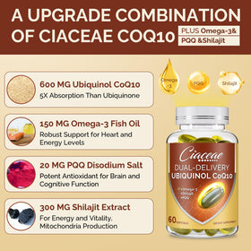 Ciaceae Ubiquinol CoQ10 avec étiquette visible