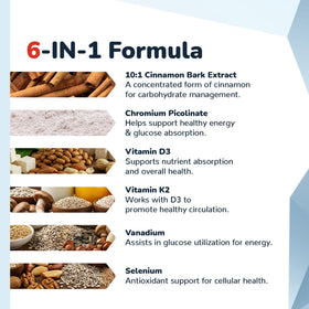 CinnaChroma Barton Nutrition capsules sur une cuillère