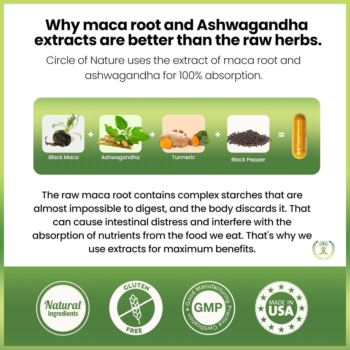 CIRCLE OF NATURE Maca et Ashwagandha en capsules sur une table