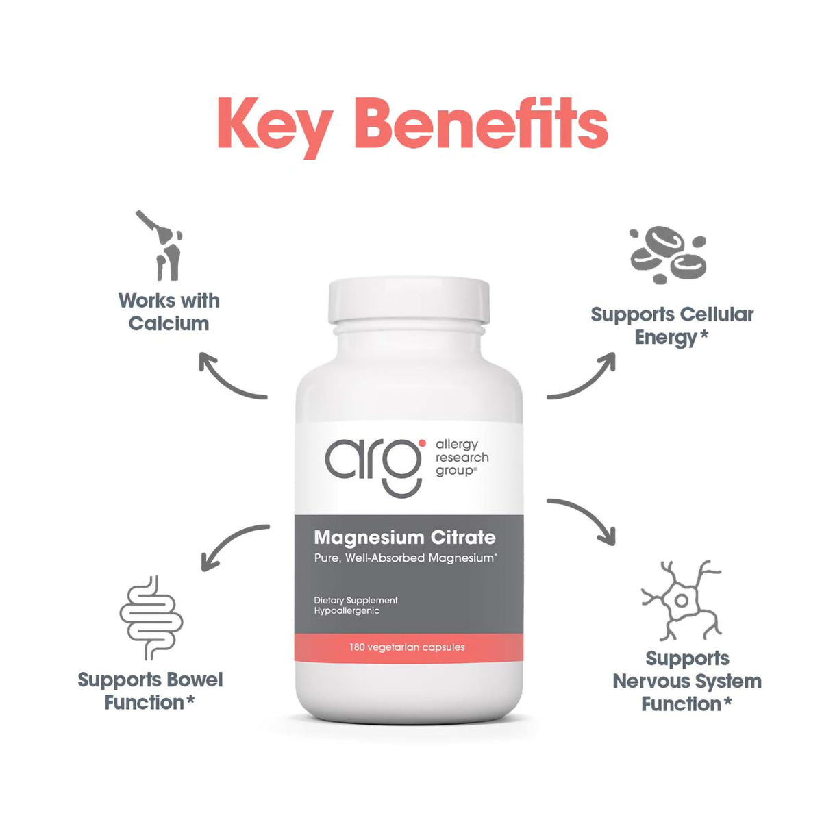 Citrate de Magnésium 170 mg Allergy Research Group, arrière du flacon