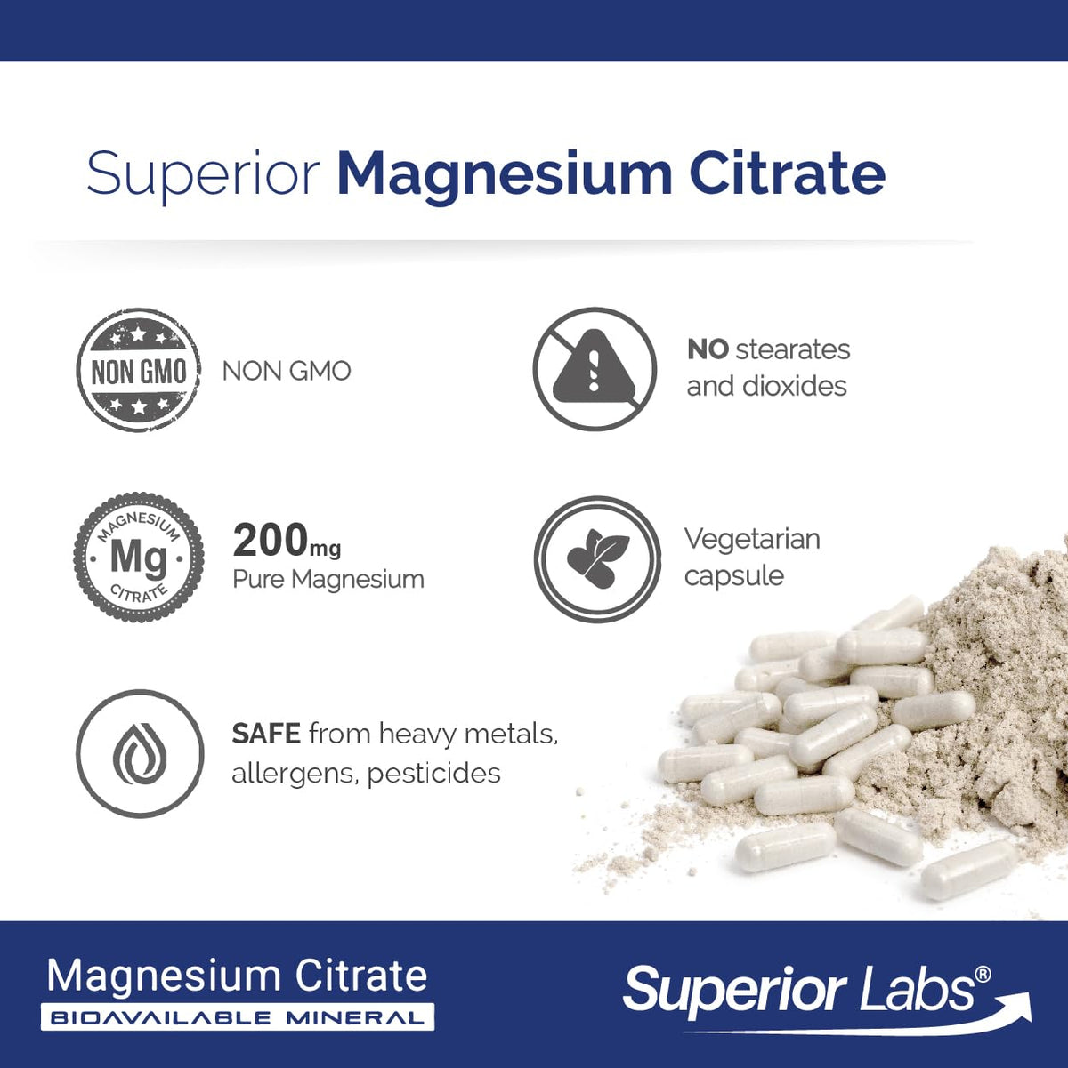 Citrate de magnésium 200mg, étiquette du produit en gros plan