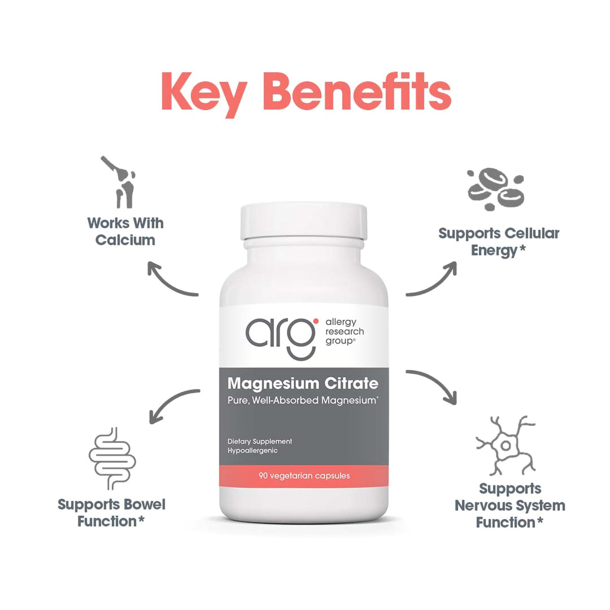 Citrate de magnésium Allergy Research Group 170 mg dosage
