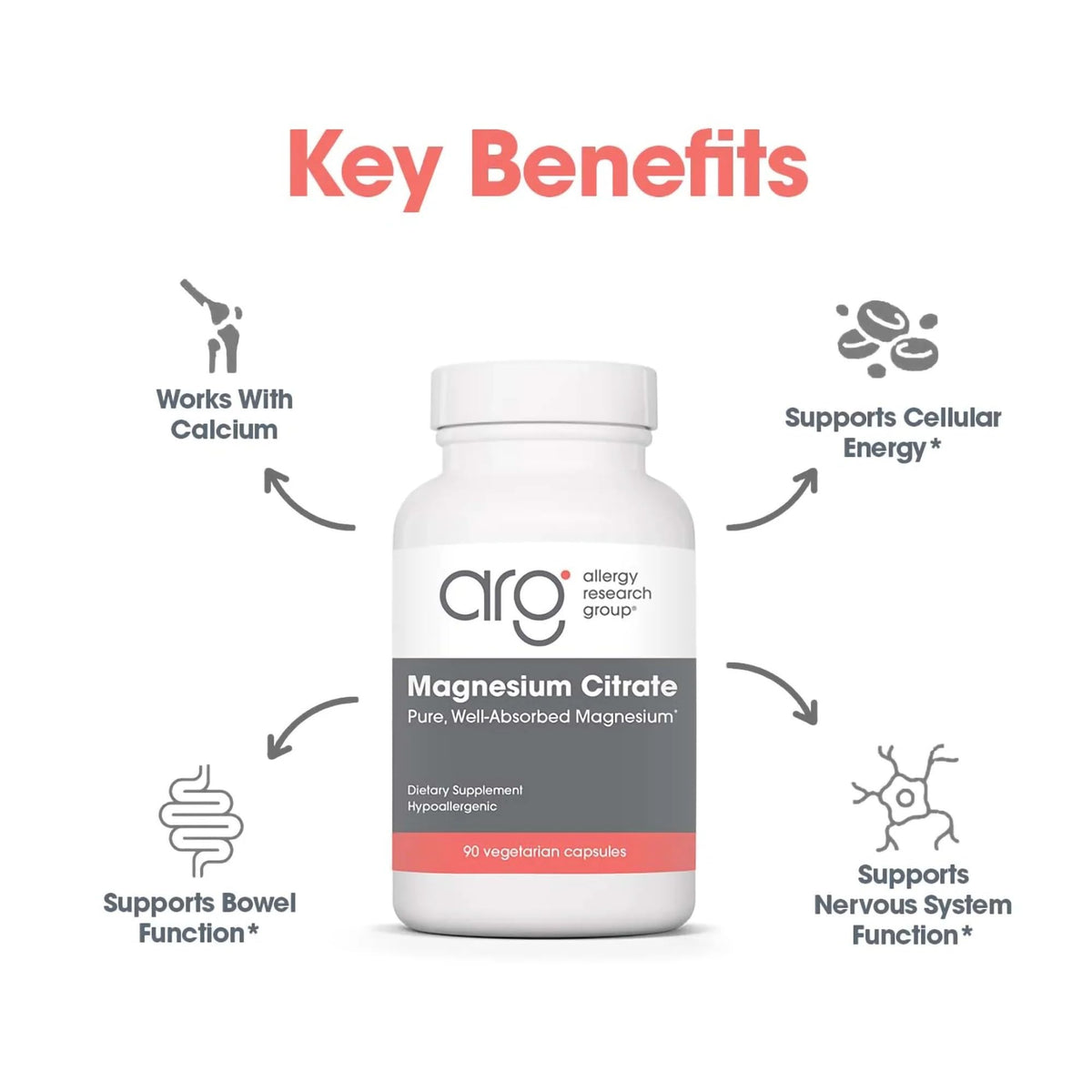 Citrate de Magnésium Allergy Research Group, capsules ouvertes montrant la taille